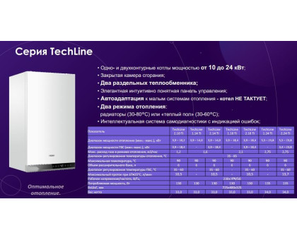 Котёл газовый одноконтурный Haier TechLine 1.32 Ti