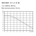 Циркуляционный насос для ГВС Shinhoo Instant 15-1.5 2 BL