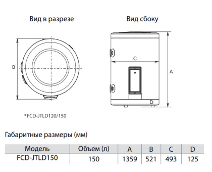 Водонагреватель HAIER FCD-JTLD150 напольный